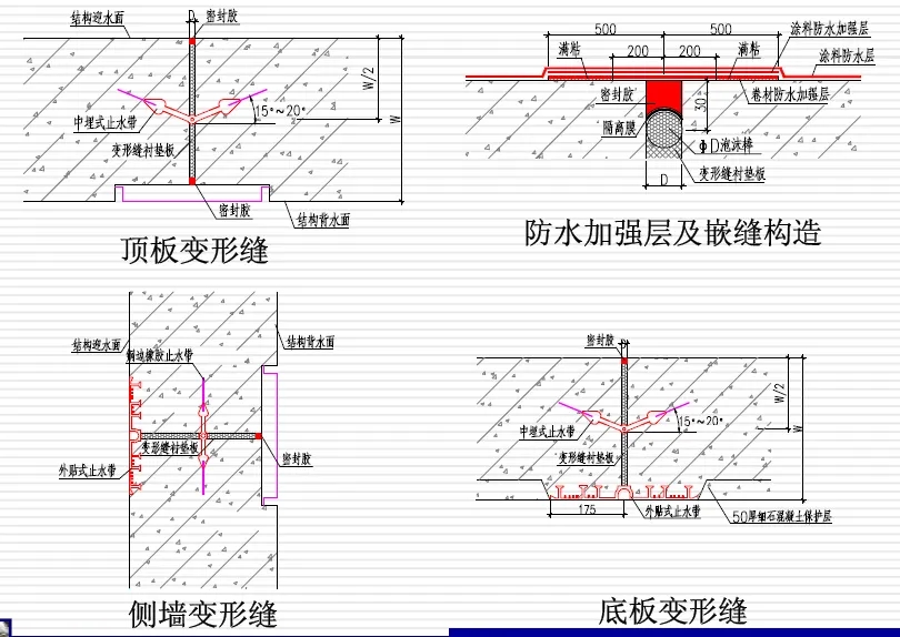 盐边变形缝防水